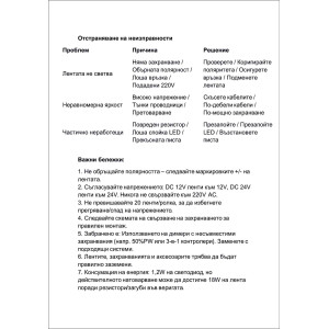 1 Твърда LED лента 92 см - Лед бар с 2 г. гаранция GL-LYD 24V OUTDOOR 1 Твърда LED лента 92 см - Лед бар с 2 г. гаранция GL-LYD 24V OUTDOOR