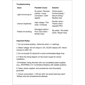 1 Твърда LED лента 92 см - Лед бар с 2 г. гаранция GL-LYD 24V OUTDOOR 1 Твърда LED лента 92 см - Лед бар с 2 г. гаранция GL-LYD 24V OUTDOOR